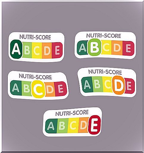 Nutri Score